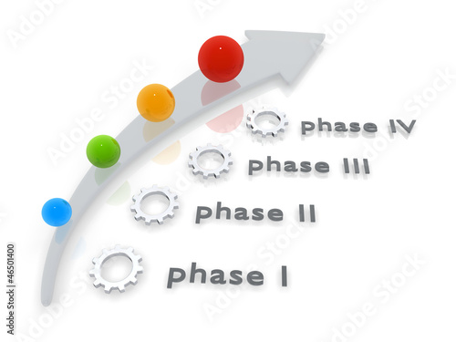 Illustration: business or technology roadmap business or technology roadmap