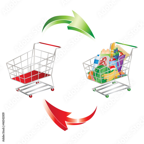 Illustration: Consumption and shopping symbolized Consumption and shopping symbolized
