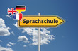 Sprachschule