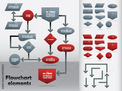 Vector: Flowchart Template Flowchart Template