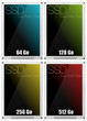 Disque Dur SSD