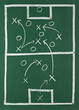 chalkboard classroom soccer tactics team sport coach