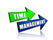 time management in arrows