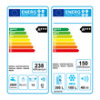 Nuove etichette classe di consumo energetico elettrodomestici