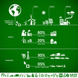 ecology background / green energy concept