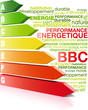 tableau énergétique BBC