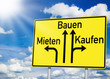Wegweiser mit Bauen, Kaufen und Mieten