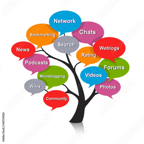 Vector: social media bubeles social media bubeles