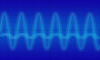 Sine waves measuring display