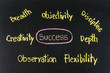 success flow chart