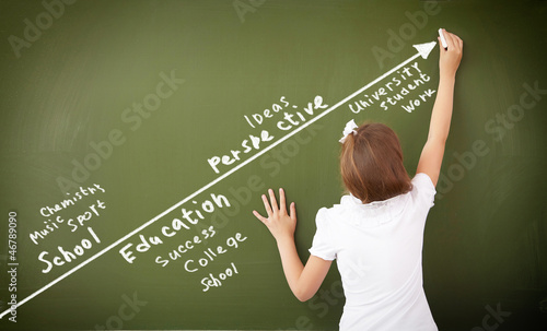 Photo: Scoolgirl standing near blackboard Scoolgirl standing near blackboard
