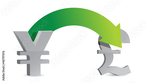 Illustration: yen to pounds exchange concept yen to pounds exchange concept