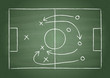 School board. Football