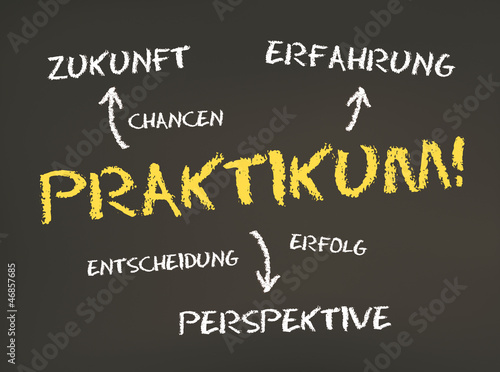 Illustration: Praktikum Praktikum