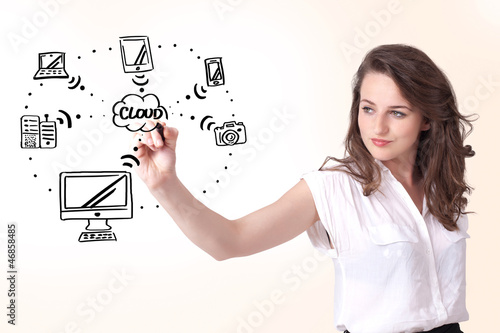 Photo: Young woman drawing a cloud computing on whiteboard Young woman drawing a cloud computing on whiteboard