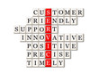 service concept