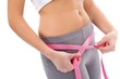 Measuring the belly