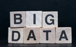 Big data