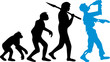 evolution