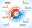 Business diagram template