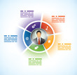 Presentation Template with avatar