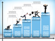 Business competition bar graph