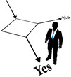 Choose business person decision flowchart