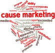 Word cloud for Cause marketing