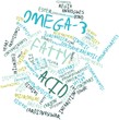 Word cloud for Omega-3 fatty acid