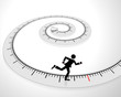 scale