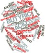 Word cloud for Butyric acid