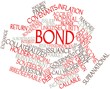 Word cloud for Bond