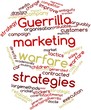 Word cloud for Guerrilla marketing warfare strategies