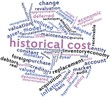 Word cloud for Historical cost