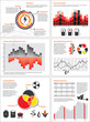 Energy and fuel charts