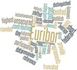 Word cloud for Euribor