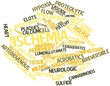 Word cloud for Ischemia
