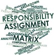 Word cloud for Responsibility assignment matrix