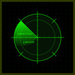 Finding objectives and success