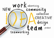 idea concept. word collage