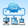 Cloud Computing