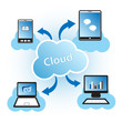 Cloud Computing