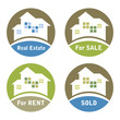 Real Estate Sign - For Sale, For Rent, Sold.