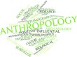 Word cloud for Anthropology