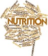 Word cloud for Nutrition
