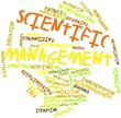 Word cloud for Scientific management