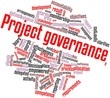 Word cloud for Project governance