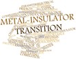 Word cloud for Metal-insulator transition