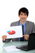 Businessman with a pie chart