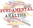Word cloud for Fundamental analysis